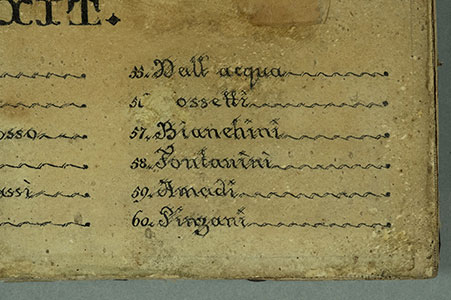 Decima colonna della legenda: al numero 56 non è più leggibile la lettera R